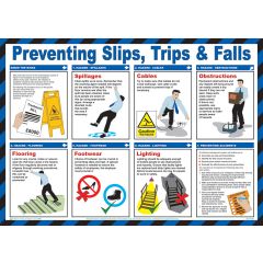 "Preventing Slips Trips" Poster - White - 590X420mm