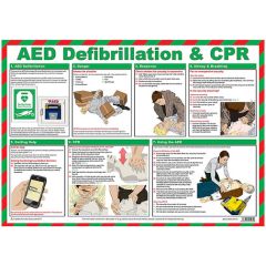 AED Defibrillation / CPR Guide Poster - White - A625