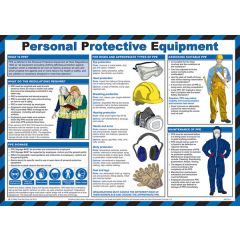 Personal Protective Equipment Poster - White