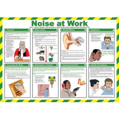 Noise At Work Poster - White - A717