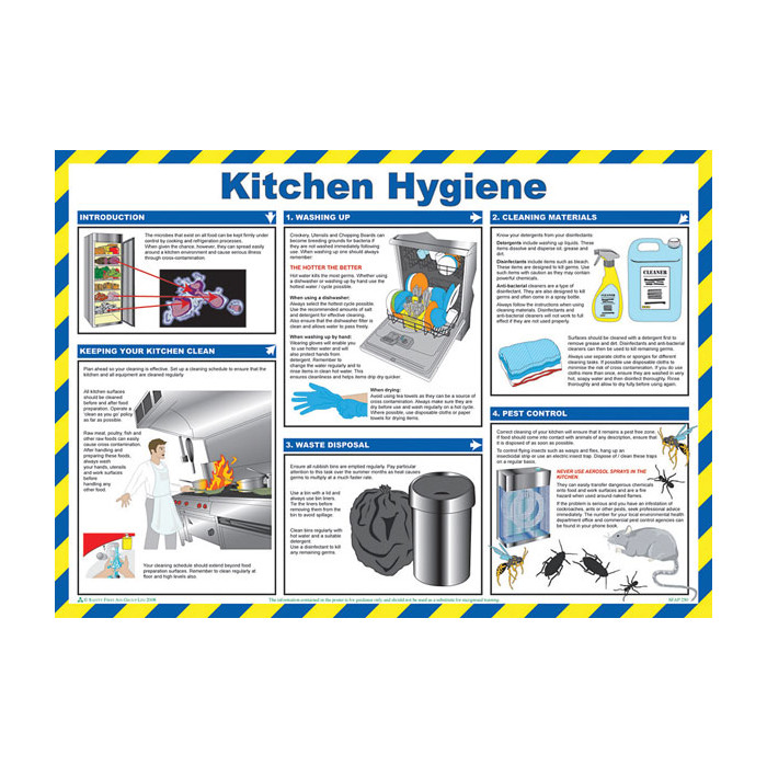 Clean Table Poster Kitchen Hygiene Poster - White - A780
