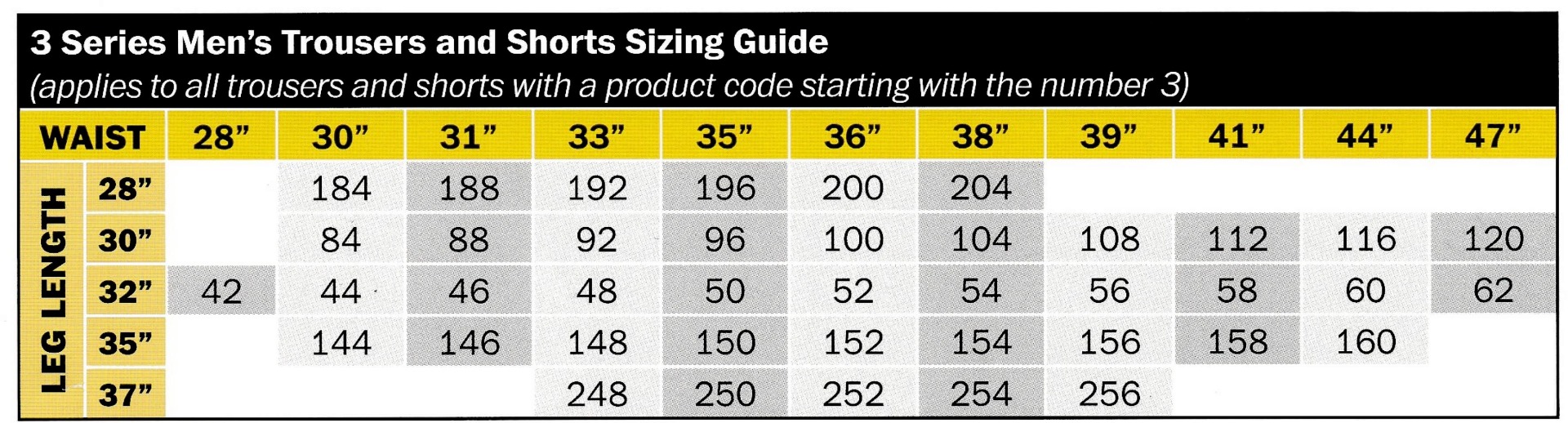 SIZE CHART  TROUSERS  Pini Parma